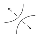 2-way stretch